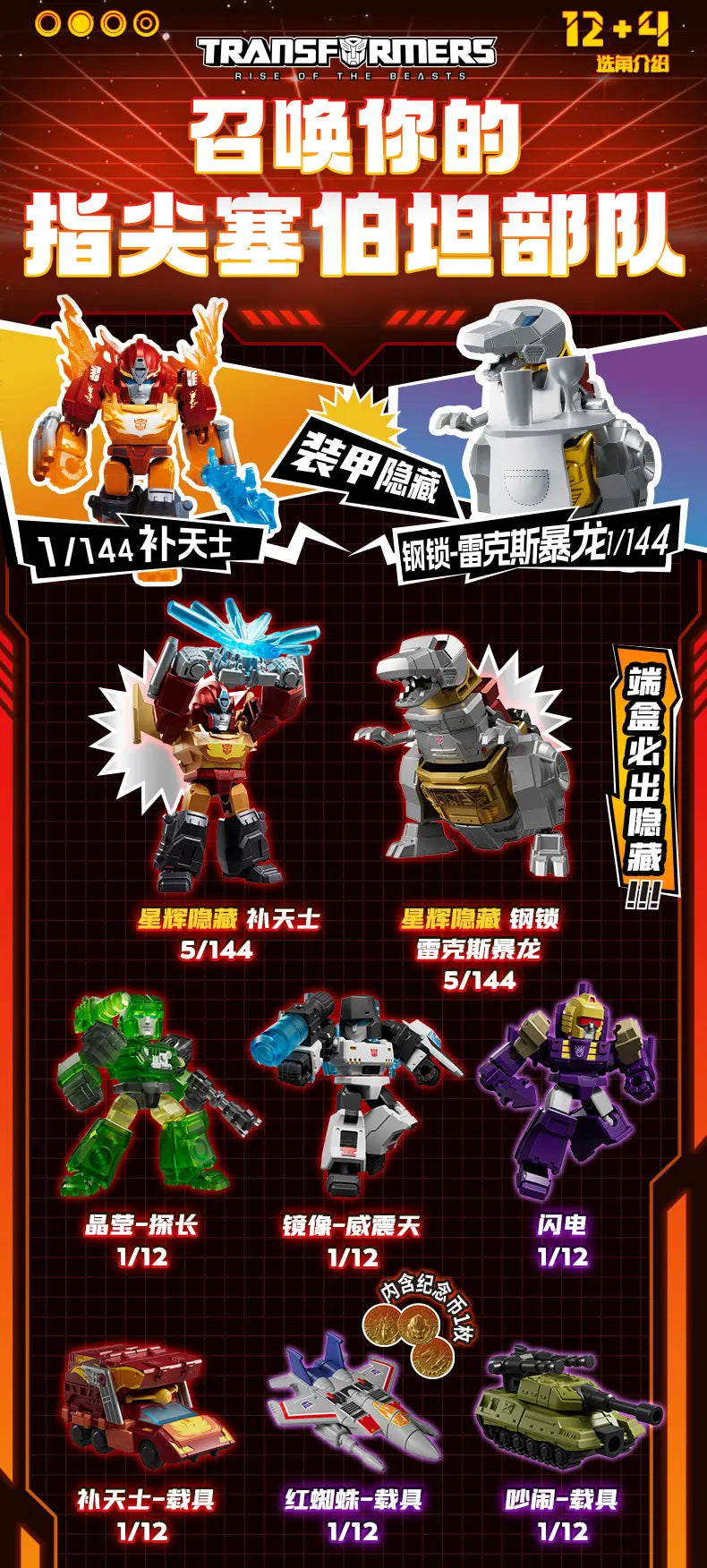 DMHTOY Blokees Transformers Defender Version 4 Blind Box