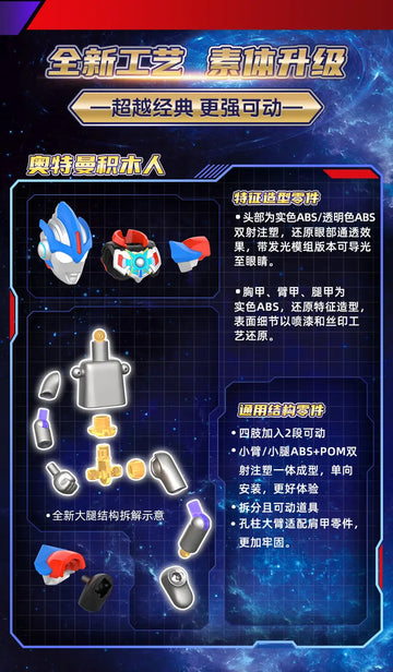 DMHTOY Bloks Ultraman Orb Mebius Zero Jugglus Juggler Reibatos Mini Figure