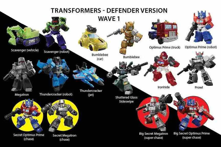 DMHTOY Bloks Transformers Defender Version Wave 1 Blind Box Desktop Mini Figure